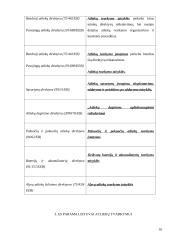 Atliekų tvarkymas. Atliekų tvarkymą reglamentuojantys teisės aktai 16 puslapis