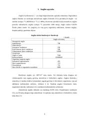 Atmosferos oro sudėtis ir užterštumas 2 puslapis