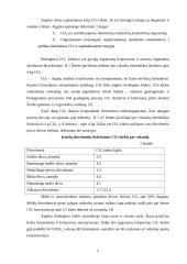 Atmosferos oro sudėtis ir užterštumas 3 puslapis