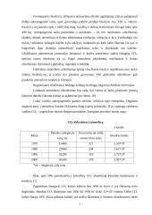 Atmosferos oro sudėtis ir užterštumas 5 puslapis