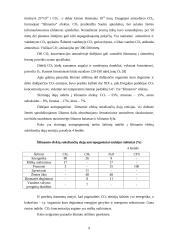 Atmosferos oro sudėtis ir užterštumas 7 puslapis