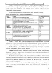 Atsinaujinančių ir vietinių energijos išteklių skatinimas 15 puslapis