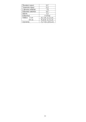 Augalų tręšimas tausojamojoje žemdirbystėje 11 puslapis