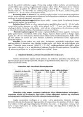 Augalų tręšimas tausojamojoje žemdirbystėje 6 puslapis