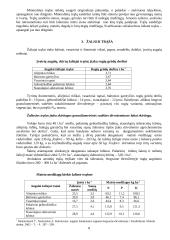 Augalų tręšimas tausojamojoje žemdirbystėje 8 puslapis