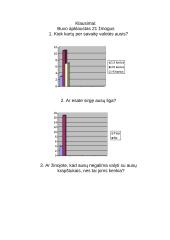 Ausies organas 8 puslapis