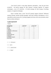 Automobilių palyginimas: Audi A6 ir Lexus GS 15 puslapis