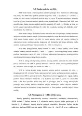 Lietuvoje veikiančių bankų veikla 12 puslapis