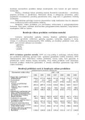 Bendrasis vidaus produktas ir skirtingi jo apskaičiavimo metodai 3 puslapis