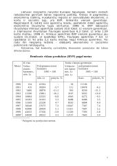 Bendrasis vidaus produktas ir skirtingi jo apskaičiavimo metodai 7 puslapis