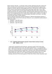 Bendrosios žemės ūkio politikos (BŽŪP) tikslai ir uždaviniai 10 puslapis