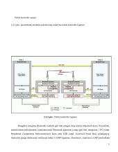 Bluetooth įrenginiai 10 puslapis