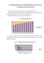Broilerių auginimas 3 puslapis