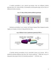 Broilerių auginimas 4 puslapis