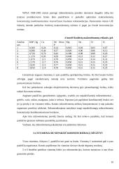 Broilerių auginimas 8 puslapis