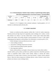 Broilerių auginimas 9 puslapis