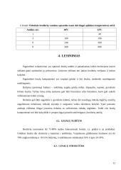 Broilerių auginimas 10 puslapis