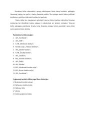 Būsto kreditai Lietuvos bankuose 2 puslapis