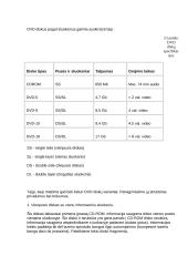 CD-ROM ir DVD 13 puslapis