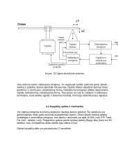 CD-ROM ir DVD 18 puslapis