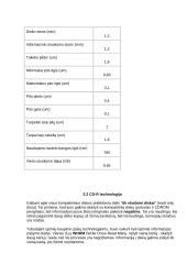 CD-ROM ir DVD 4 puslapis