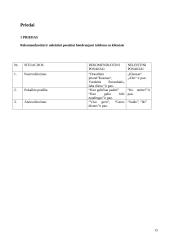 Dalykinis bendravimas organizacijoje: draudimo įmonė "Kosmas" 15 puslapis