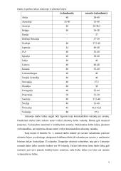 Darbo ir poilsio laikas Lietuvoje ir užsienyje 5 puslapis