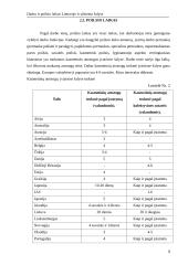 Darbo ir poilsio laikas Lietuvoje ir užsienyje 8 puslapis