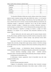 Darbo ir poilsio laikas Lietuvoje ir užsienyje 9 puslapis