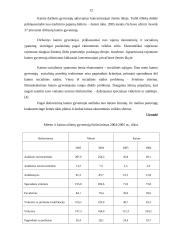 Darbo ištekliai žemės ūkyje 11 puslapis