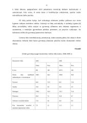 Darbo ištekliai žemės ūkyje 10 puslapis