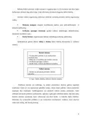 Darbo išteklių panaudojimas 9 puslapis