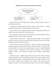 Darbų sauga statyboje. Darbuotojų sauga ir sveiktata vykdant žemės darbus, betonavimo darbus, mūro darbus ir tinkavimo darbus 4 puslapis