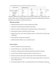 Darbų sauga statyboje. Darbuotojų sauga ir sveiktata vykdant žemės darbus, betonavimo darbus, mūro darbus ir tinkavimo darbus 9 puslapis