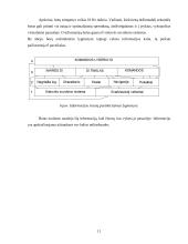 Dirbtinis intelektas "Quake 3 Arena" botų architektūroje 11 puslapis