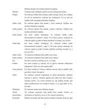 Dirbtinis intelektas "Quake 3 Arena" botų architektūroje 14 puslapis