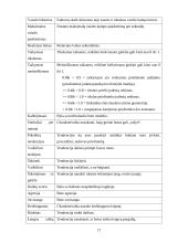 Dirbtinis intelektas "Quake 3 Arena" botų architektūroje 17 puslapis