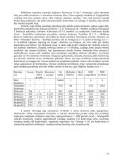 Duomenų suliejimas 10 puslapis