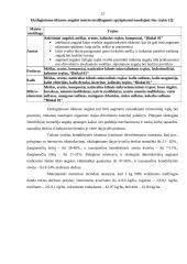 Ekologinės žemdirbystės subtilybės 11 puslapis