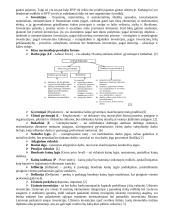 Ekonomikos valdymas 7 puslapis