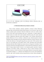 Elektroninių paslaugų administravimas mokesčių inspekcijoje 8 puslapis