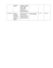 Europos Sąjunga (ES), jos istorija ir raida 14 puslapis