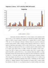 Europos Sąjungos (ES)  žemės ūkio politika 9 puslapis