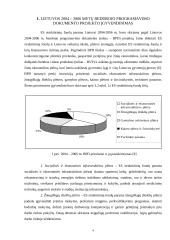 Europos Sąjungos (ES) finansinė parama Lietuvai 4 puslapis