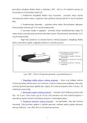 Europos Sąjungos (ES) finansinė parama Lietuvai 7 puslapis