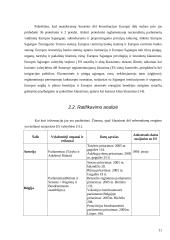 Europos Sąjungos (ES) Konstitucija: ratifikavimas ir jo problematika 11 puslapis