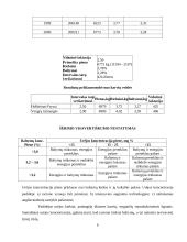 Galvijų pieno produkcija ir ją įtakojantys veiksniai 6 puslapis