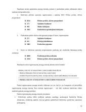 Gamybinių ir prekybinių įmonių atsargų apskaitos ypatybės: UAB "X"atsargų apskaita 14 puslapis