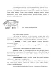 Gamybos kokybės kontrolės organizavimas 5 puslapis