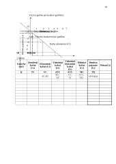 Gamtos išteklių naudojimas ir taupymo problemos 18 puslapis